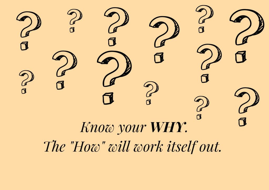 Know Your WHY